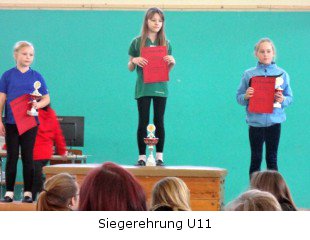 Siegerehrung U11